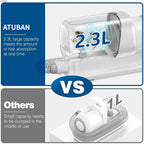 Groomer + Vacuum in One — Remove Hair Fast, No Mess. 2.3L capacity. Pet hair vacuum